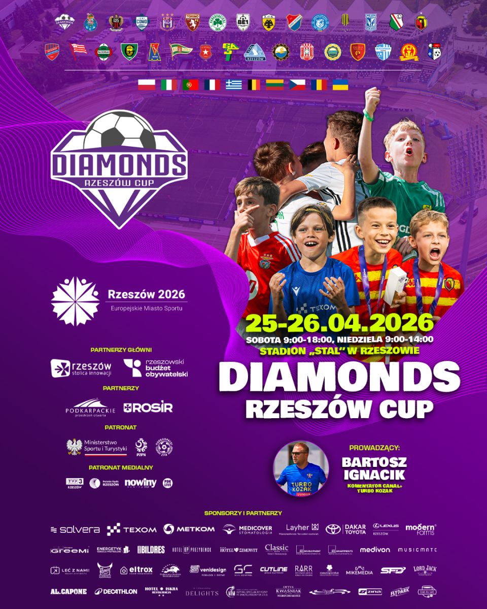 aktualność: Piłkarskie Święto w Rzeszowie – Weekend Pełen Emocji i Młodych Talentów