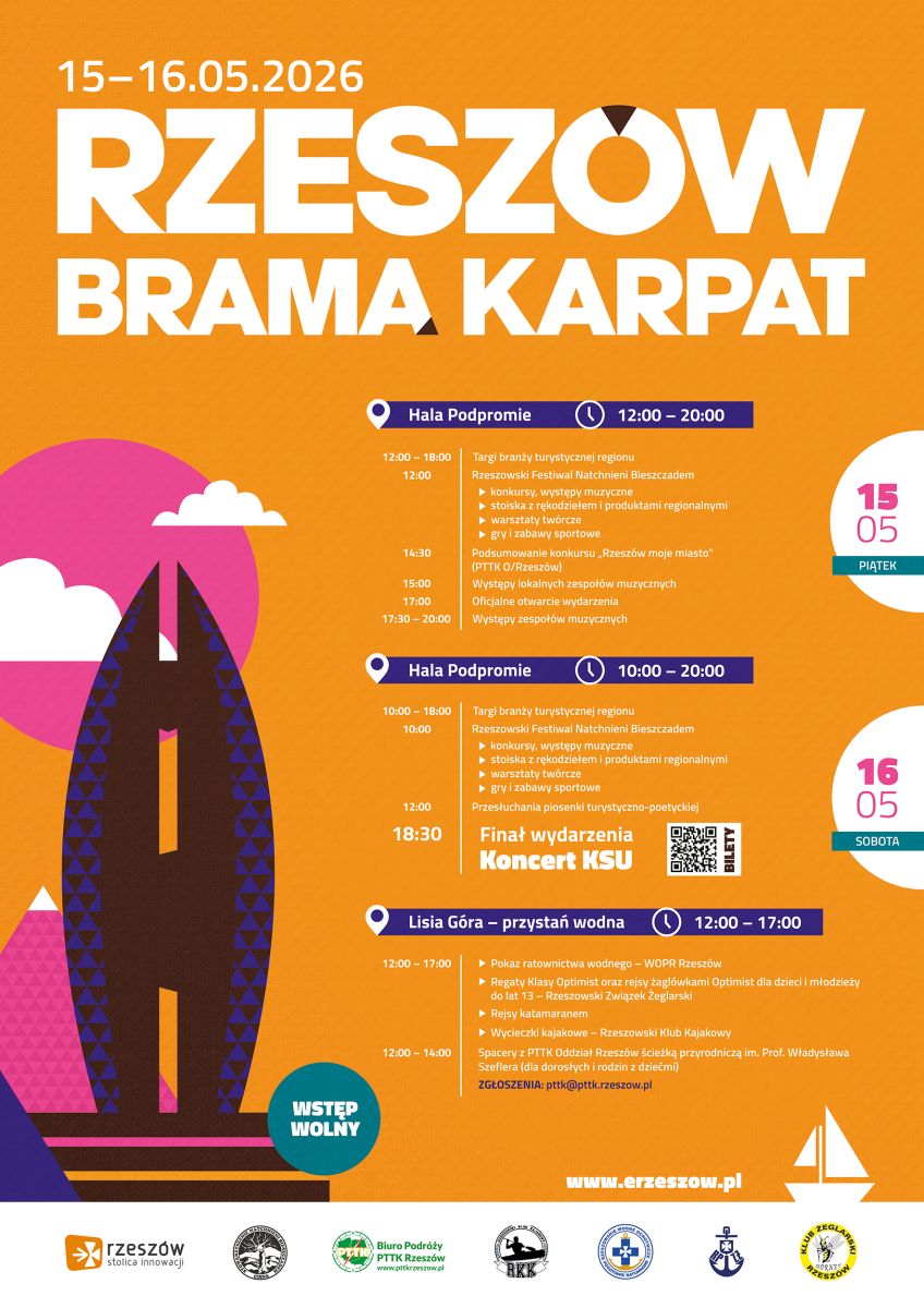 aktualność: Rzeszów Bramą Karpat – turystyczna przygoda